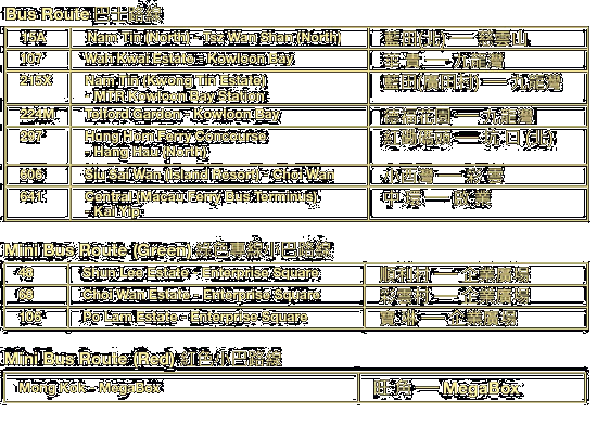 megebox transportation