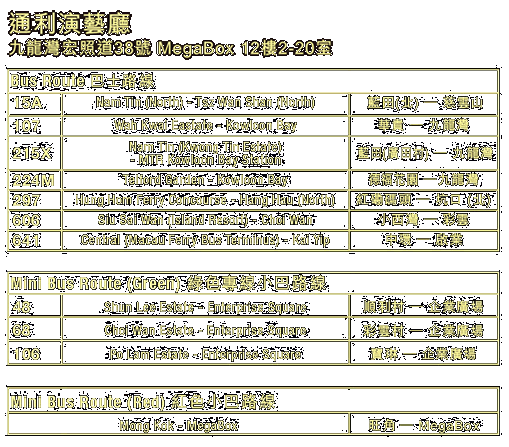tom Lee music Mega box address